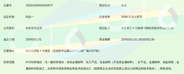 瑞丰行金属
