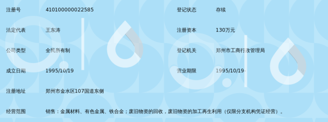 郑州市顺鑫冶金厂